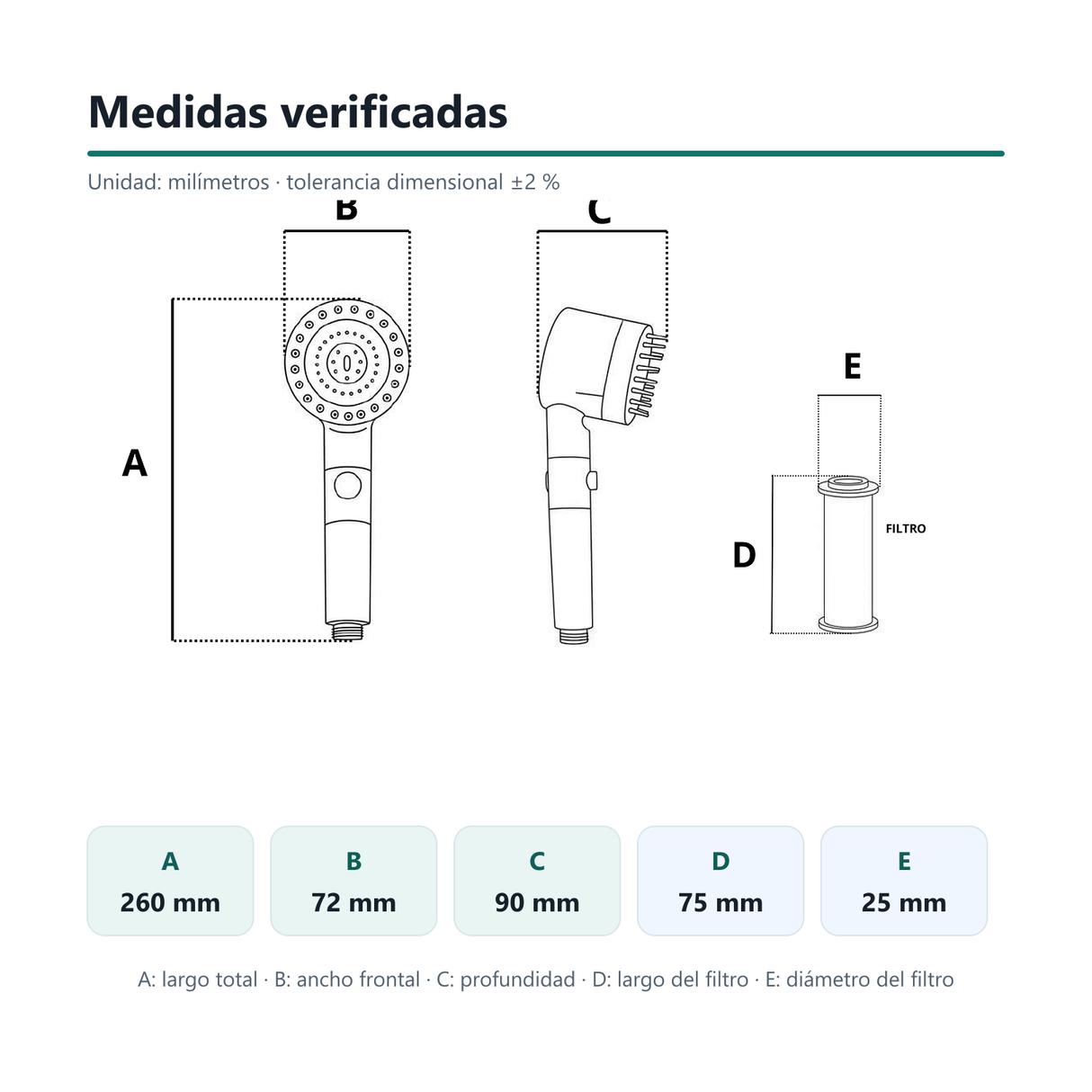 Medidas verificadas de la teleducha y su filtro de sedimentos