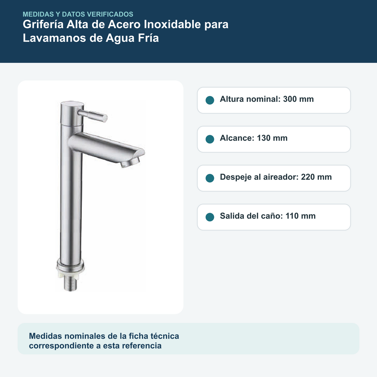 Medidas y datos verificados del grifería alta de acero inoxidable para lavamanos de agua fría