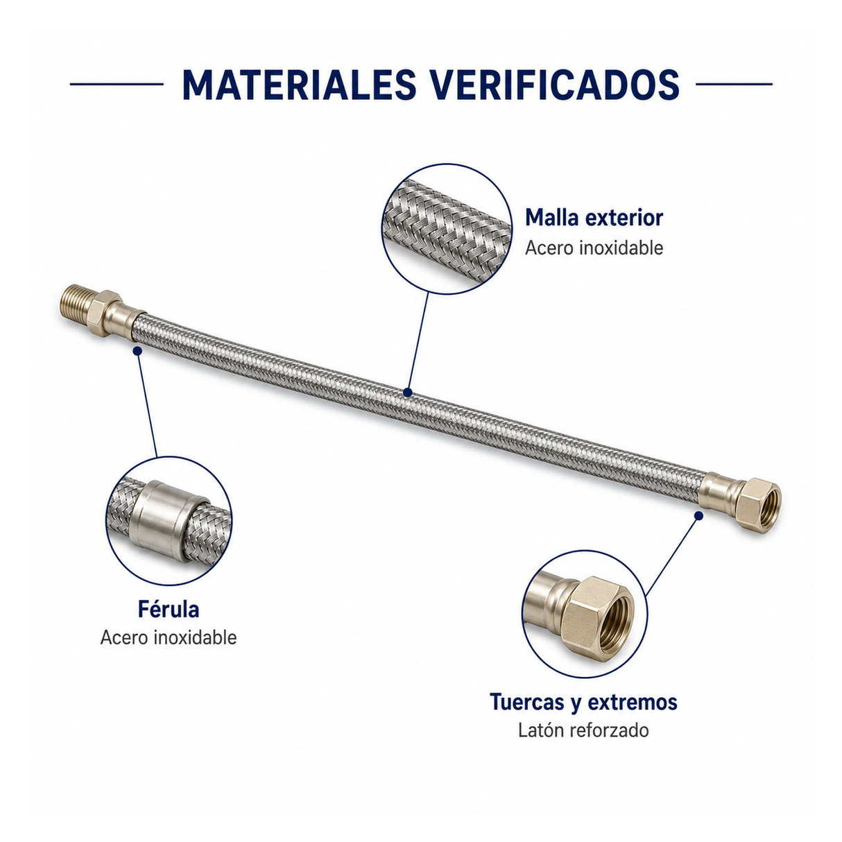 Materiales verificados de la manguera flexible para calentador de agua
