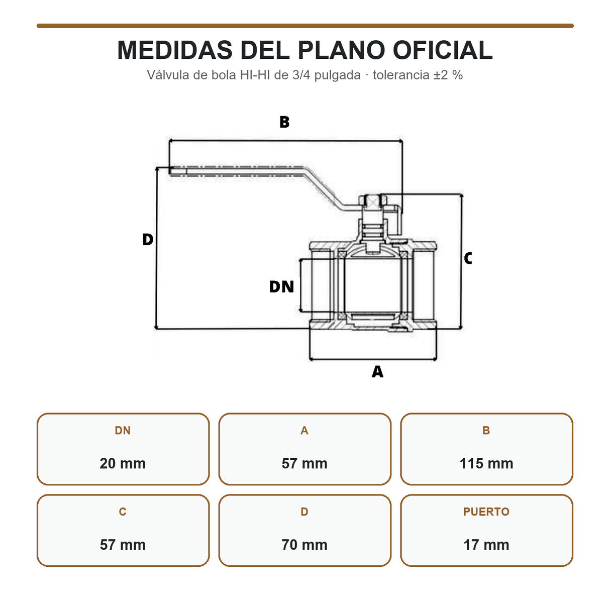 Croquis de medidas de la válvula de bola de 3/4 con cotas DN, A, B, C y D