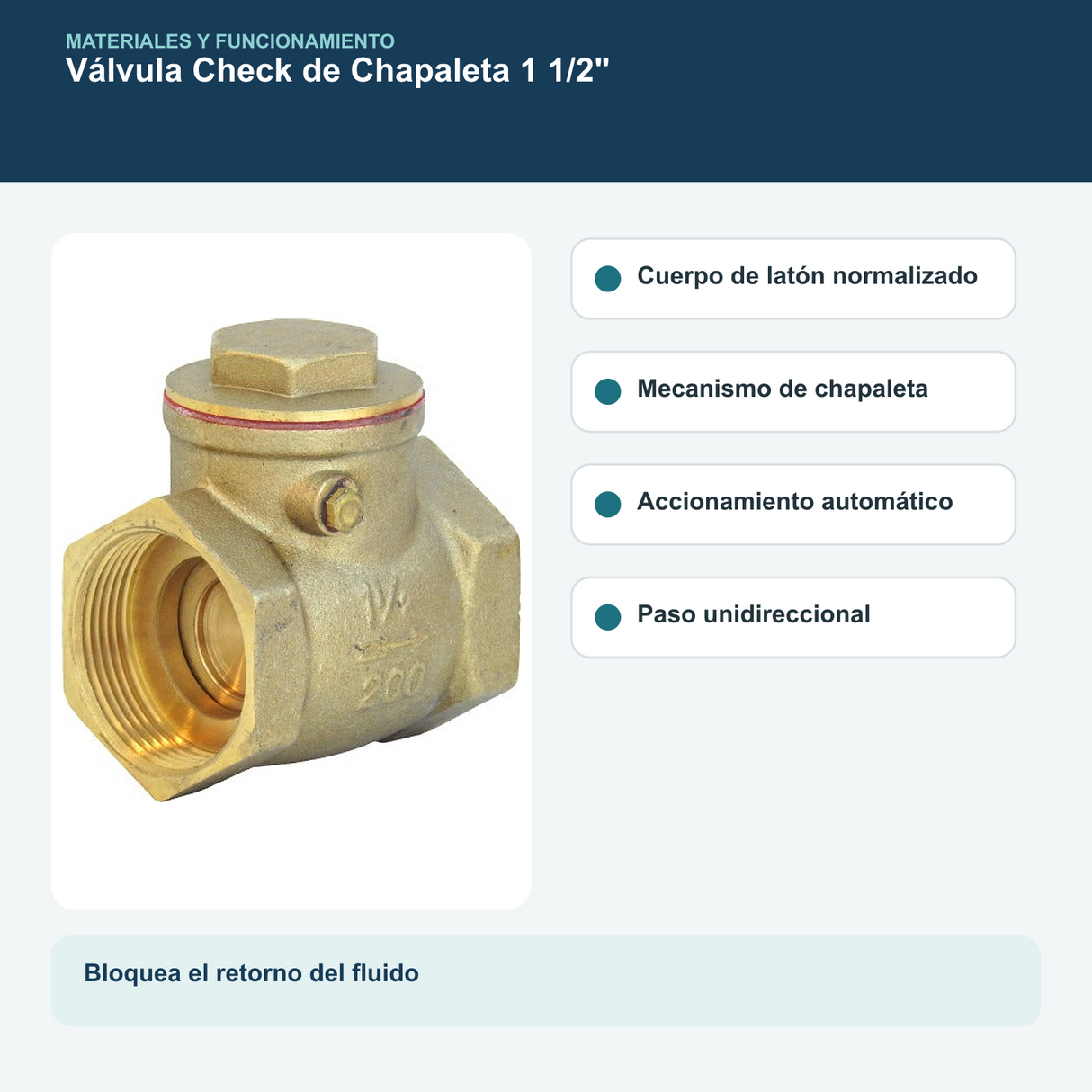 Materiales y funcionamiento de la válvula de chapaleta