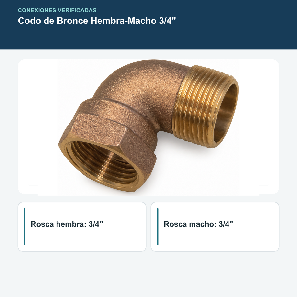 Diagrama de conexiones hembra y macho de codo de bronce de 3/4 pulgada