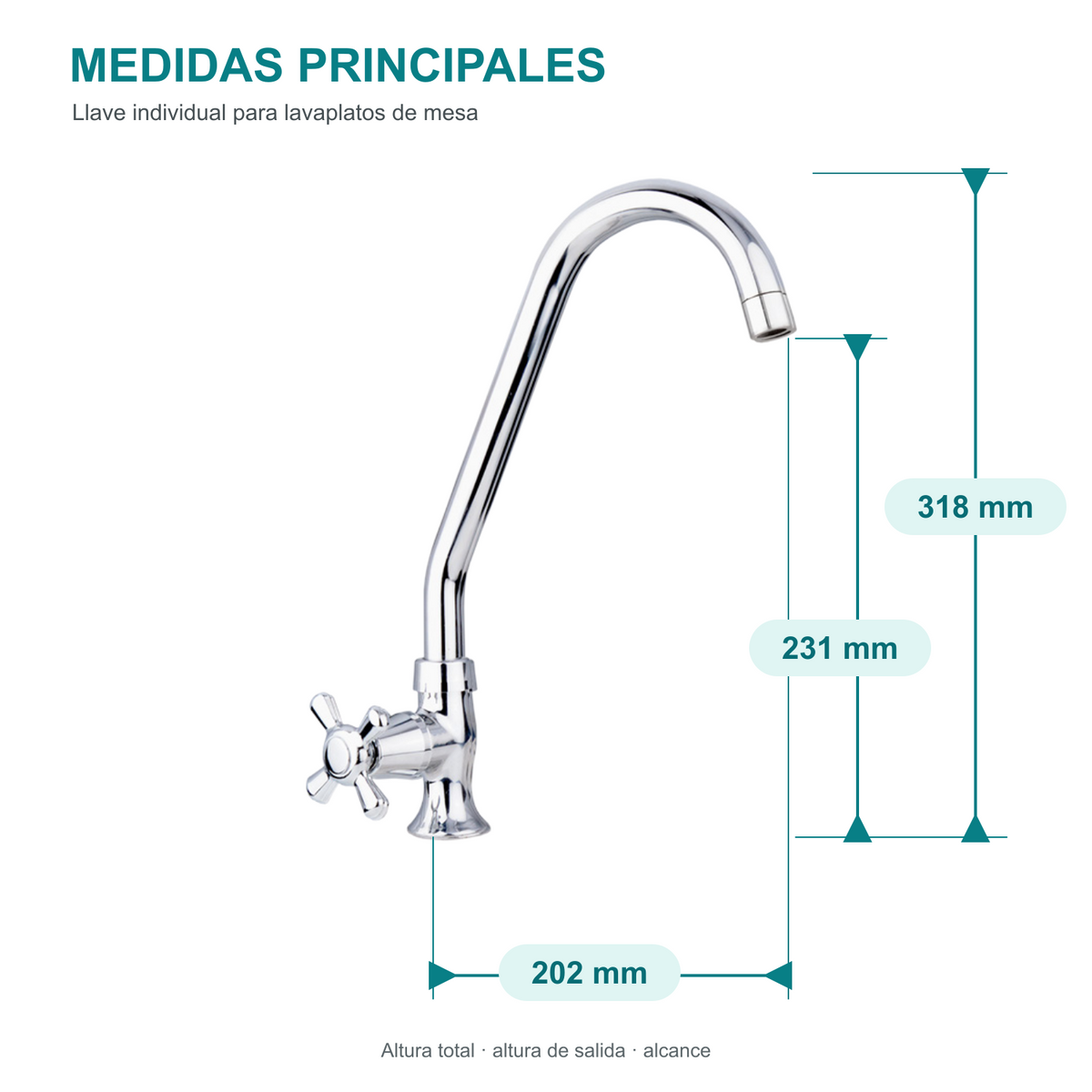 Medidas principales de la llave Antius: 318 mm, 231 mm y 202 mm