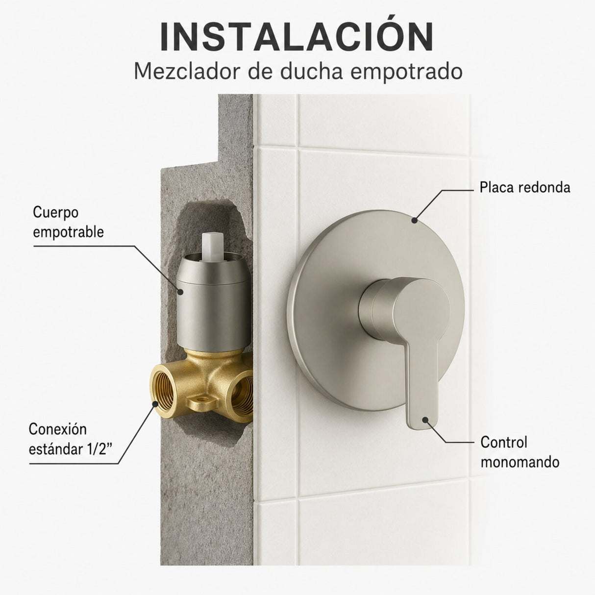 Instalación empotrada con cuerpo interno y conexión de 1/2 pulgada