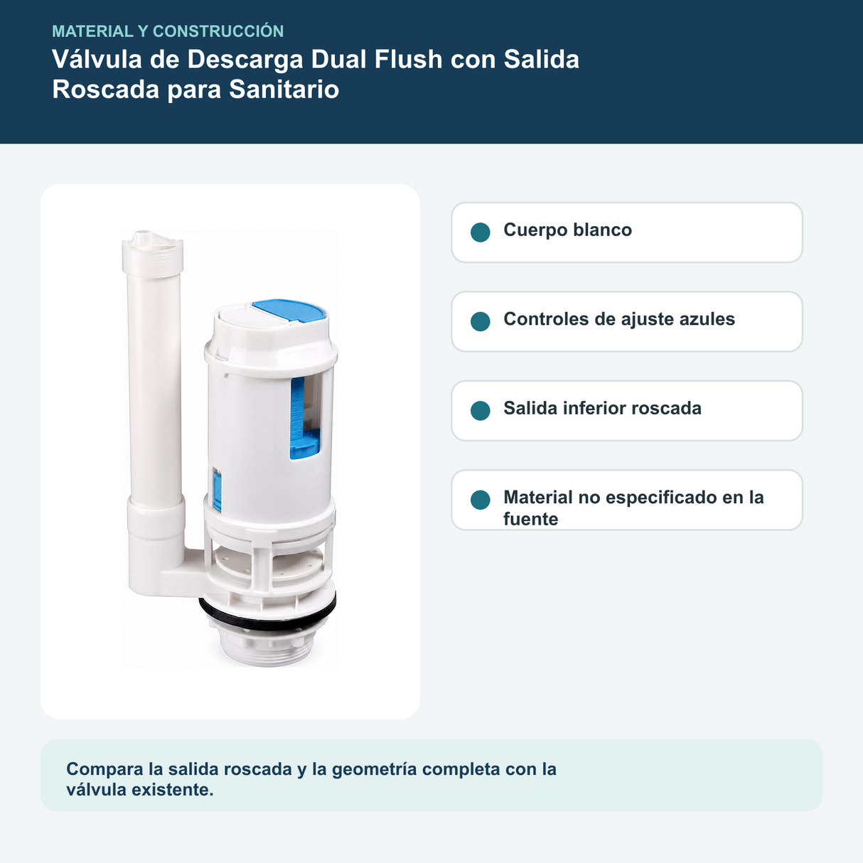 Válvula de Descarga Dual Flush con Salida Roscada para Sanitario: materiales y construcción verificados