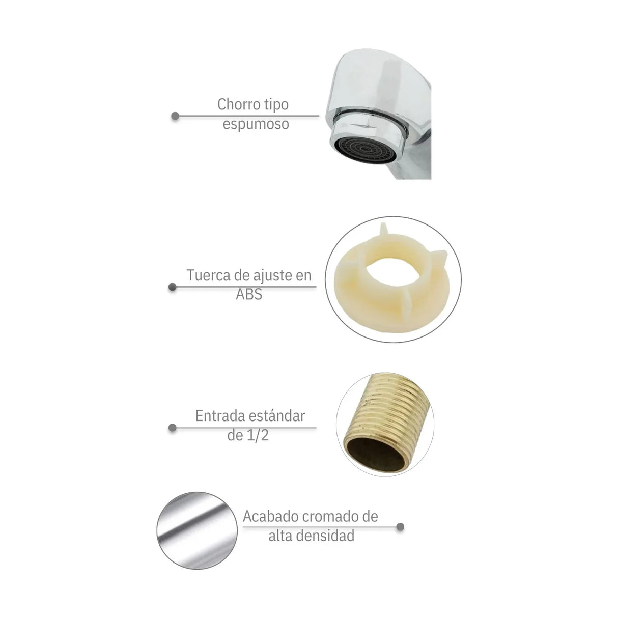 Grifería Lavamanos Push Institucional Pesada