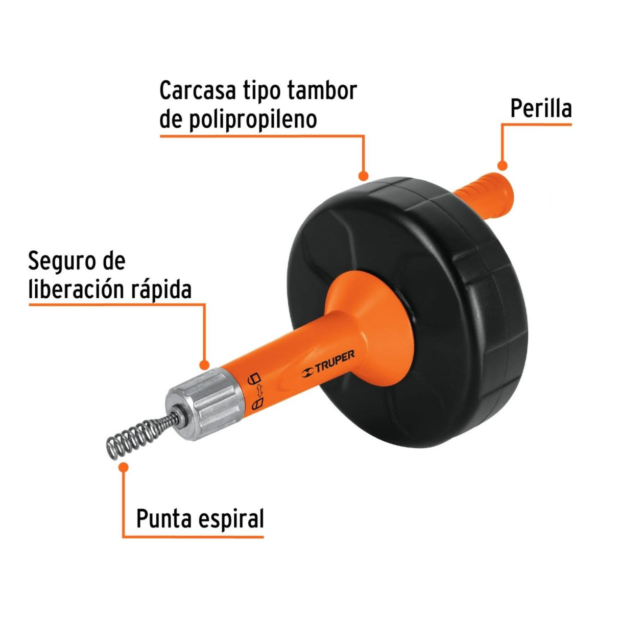 Sonda Destapacaños Manual 7.6m Acero Carbono Punta Espiral
