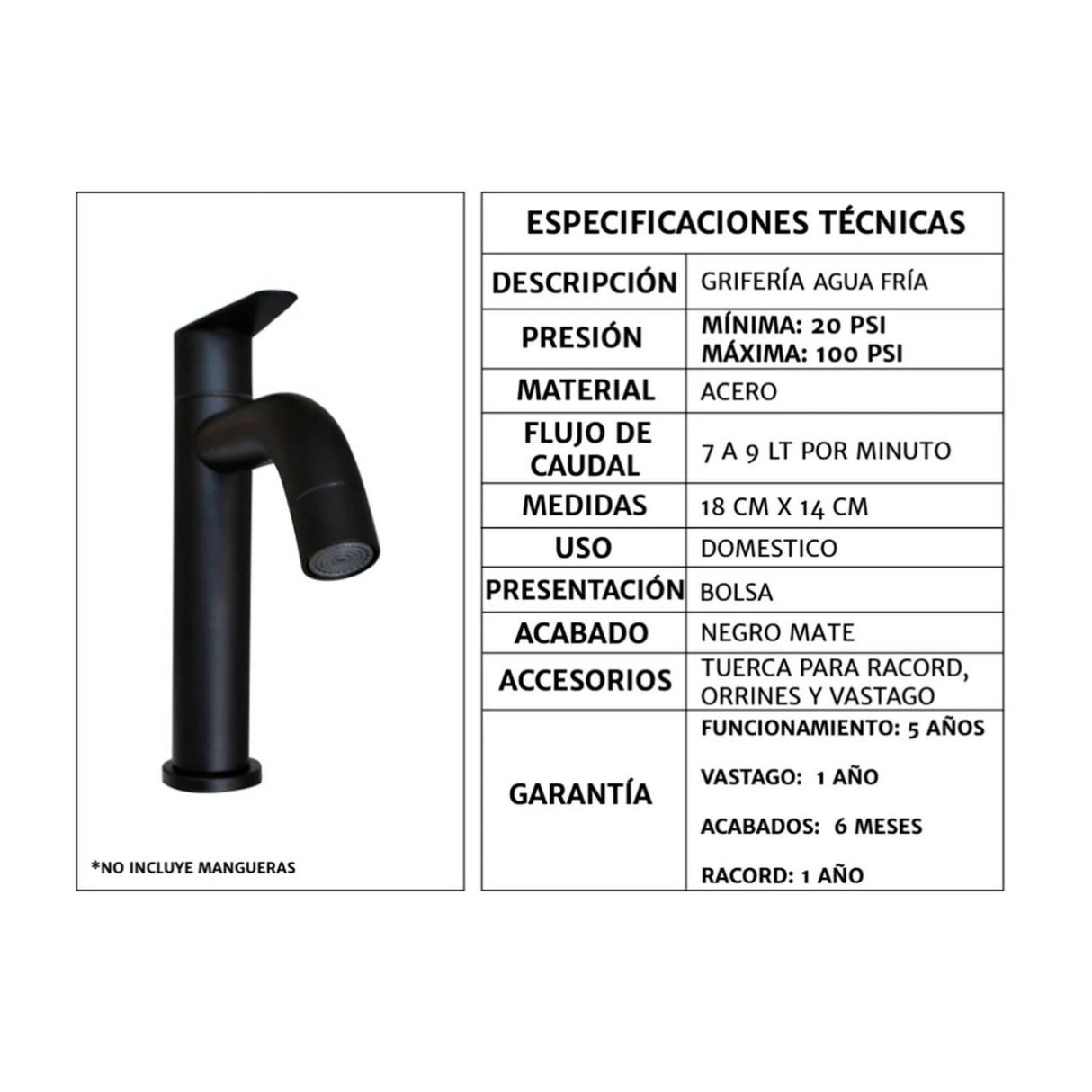 Kit Placa Lavamanos Blanco 51x40cm Griferia Baja Push Flex