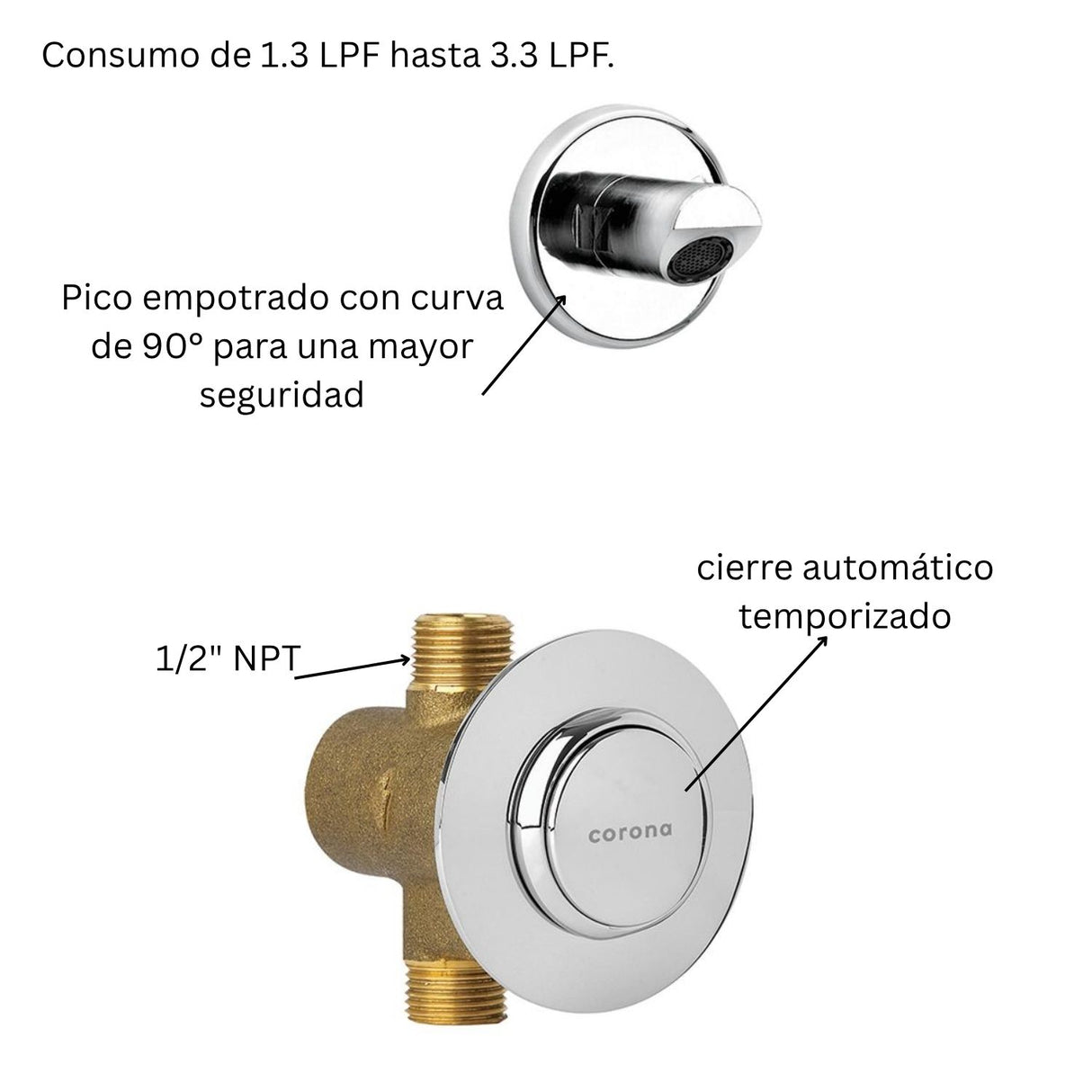 Griferia Ducha Antivandalica Cierre Automático Latón Alto Trafico Corona
