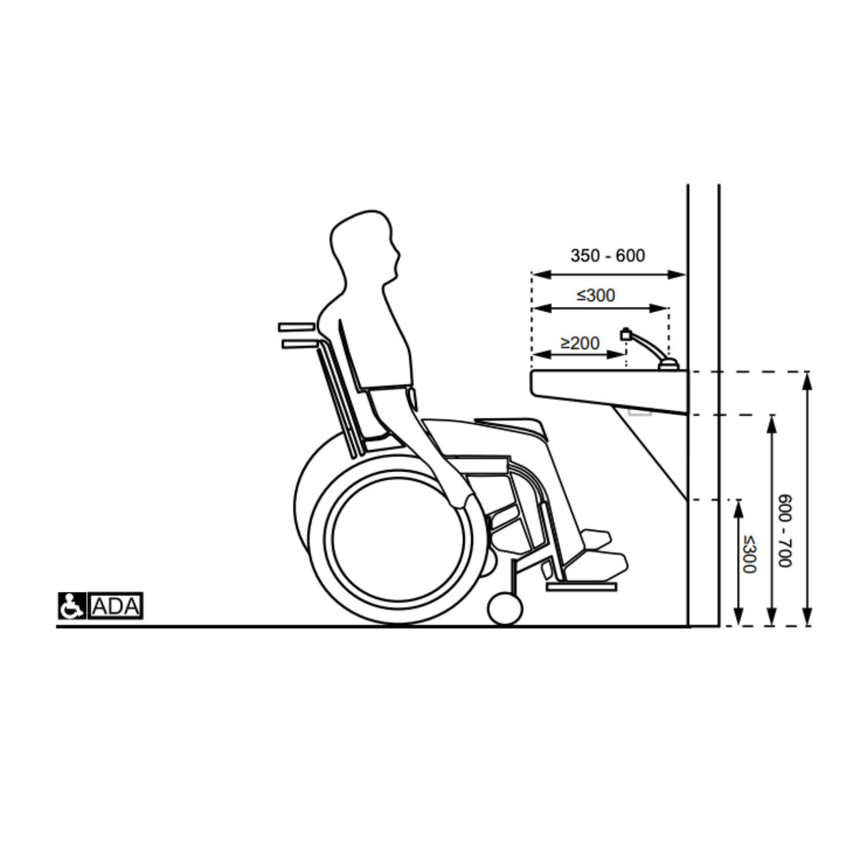 Lavamanos Aquajet institucional