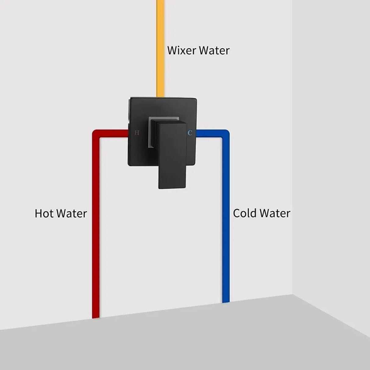 Set Griferia Ducha Monocontrol Negra Regadera 20cm Cuadra Lu