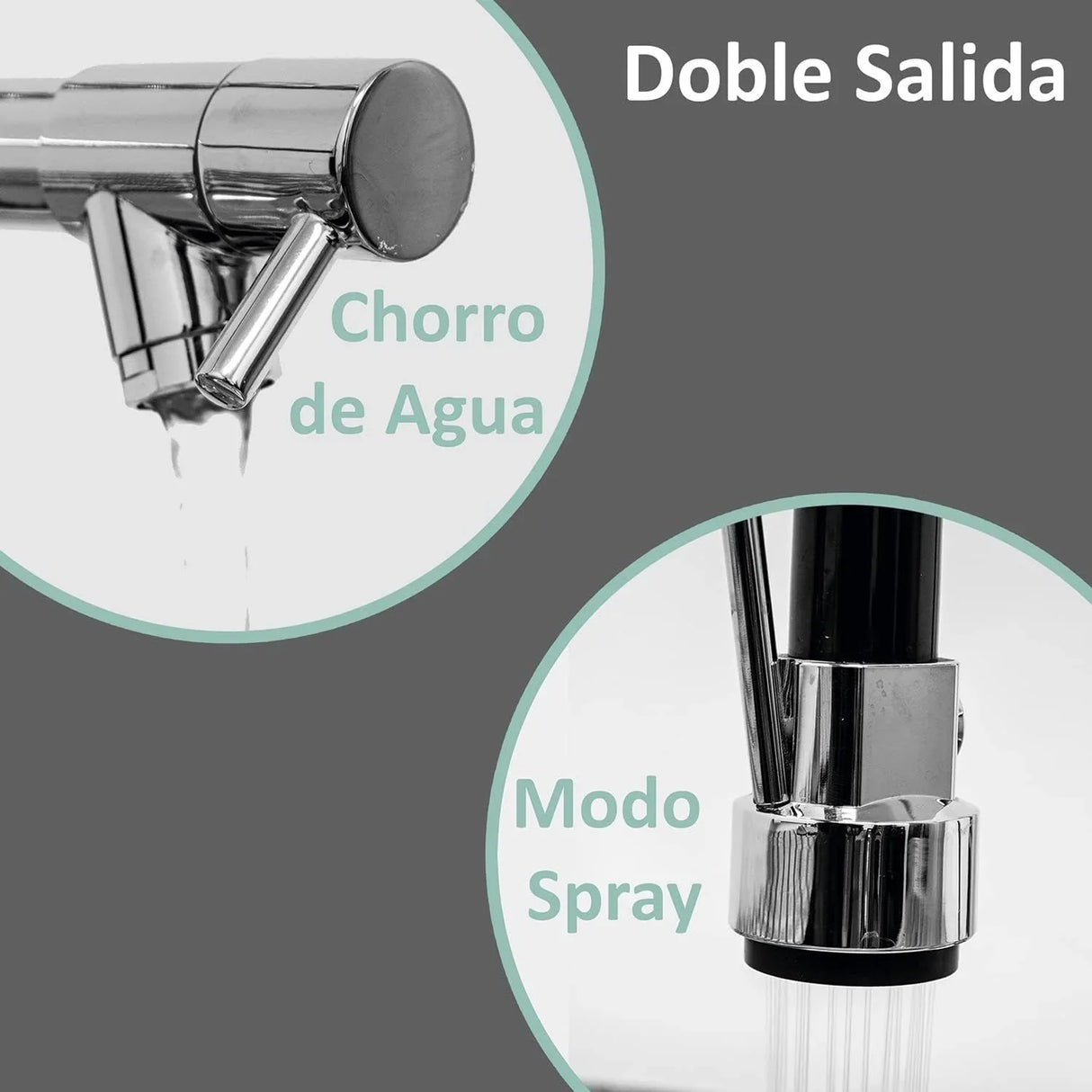 Grieria de Fregadero de Cocina Monomando Extraíble con Muelle – Diseño Moderno y Funcionalidad Superior