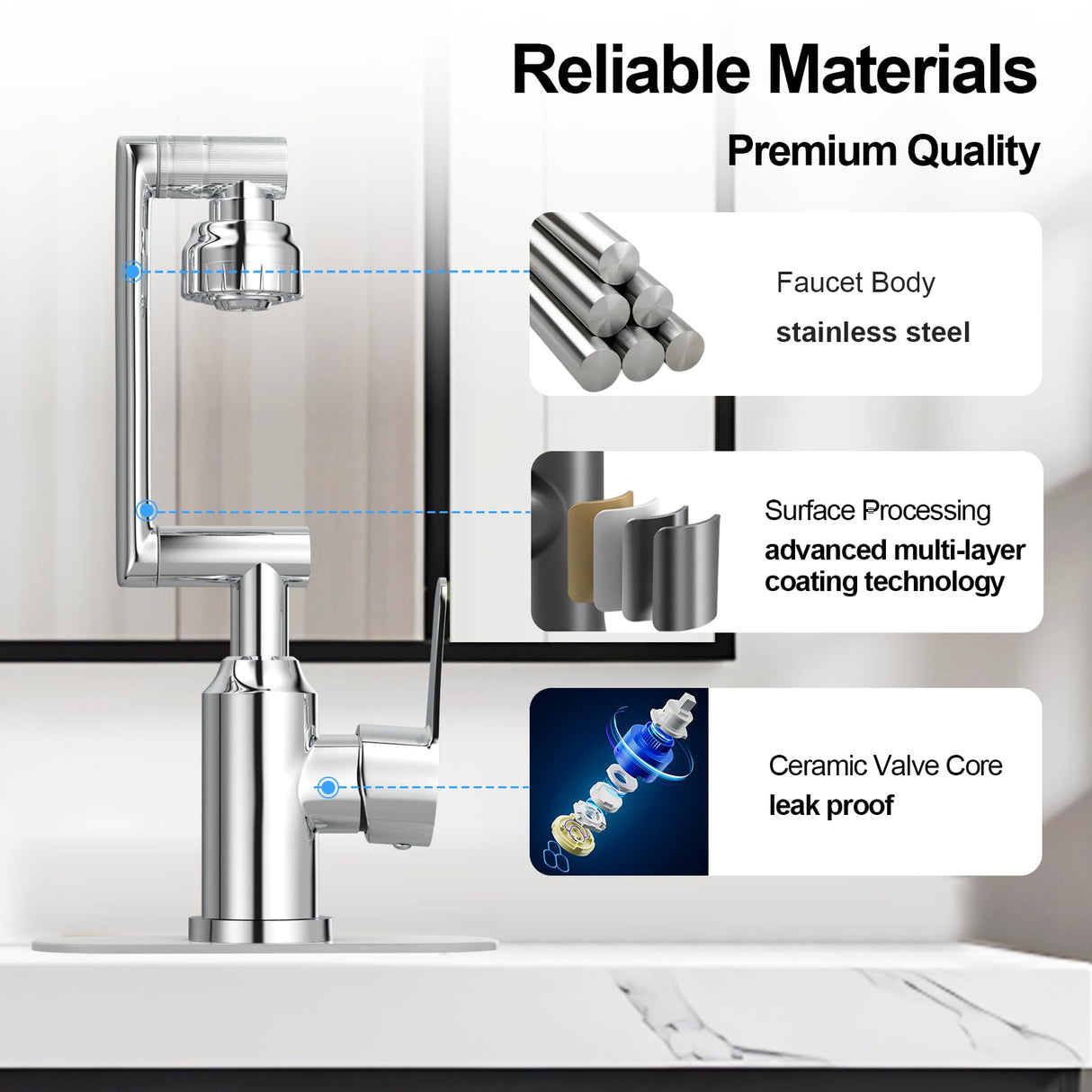 Griferia Lavamanos Monocontrol 1080° Giratoria Acero Inoxidable