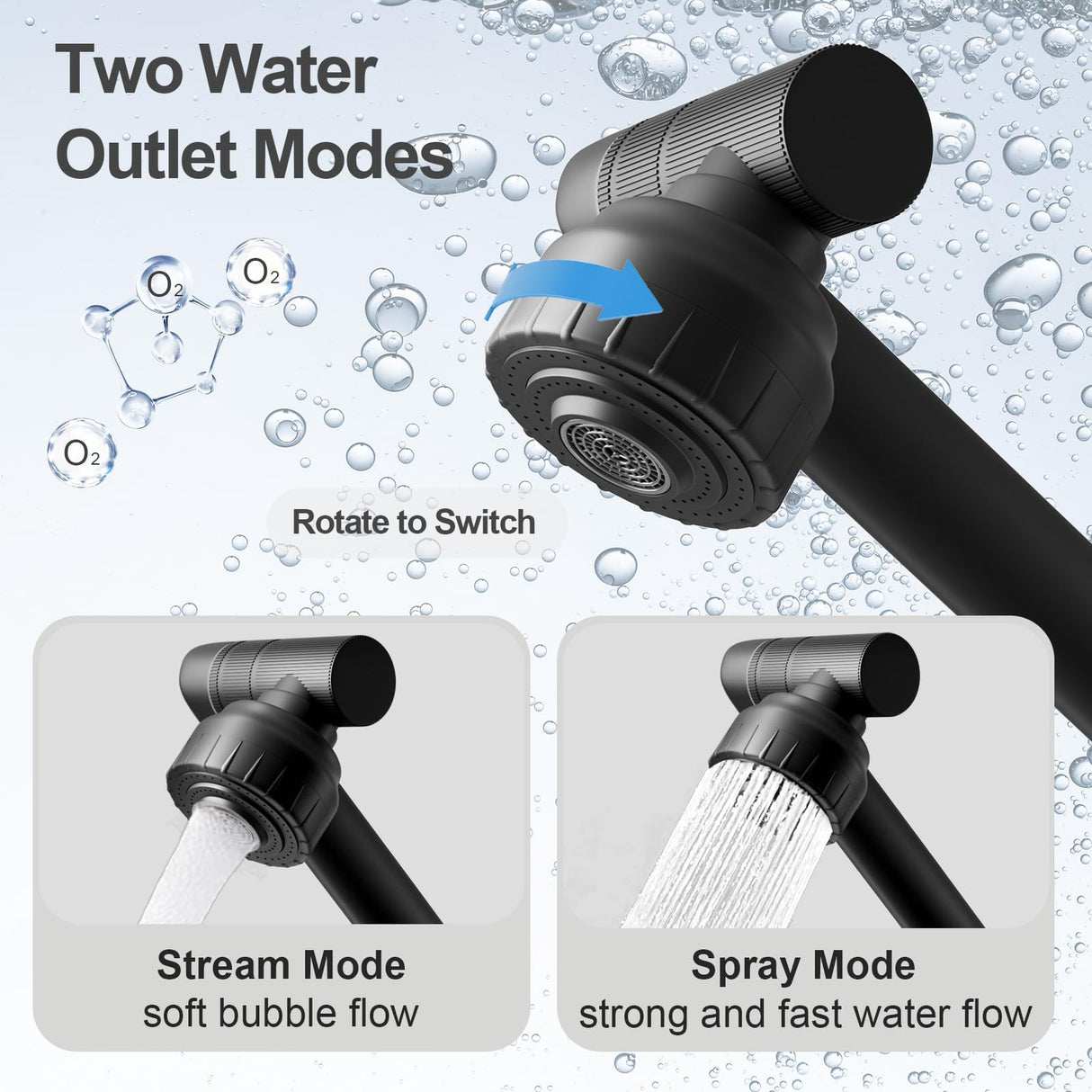 Griferia Lavamanos Monocontrol 1080° Giratoria Acero Inoxidable