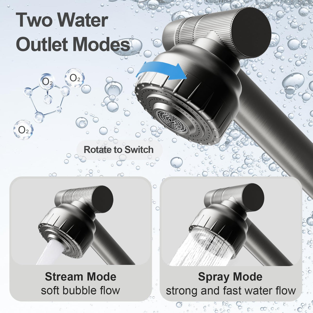 Griferia Lavamanos Monocontrol 1080° Giratoria Acero Inoxidable