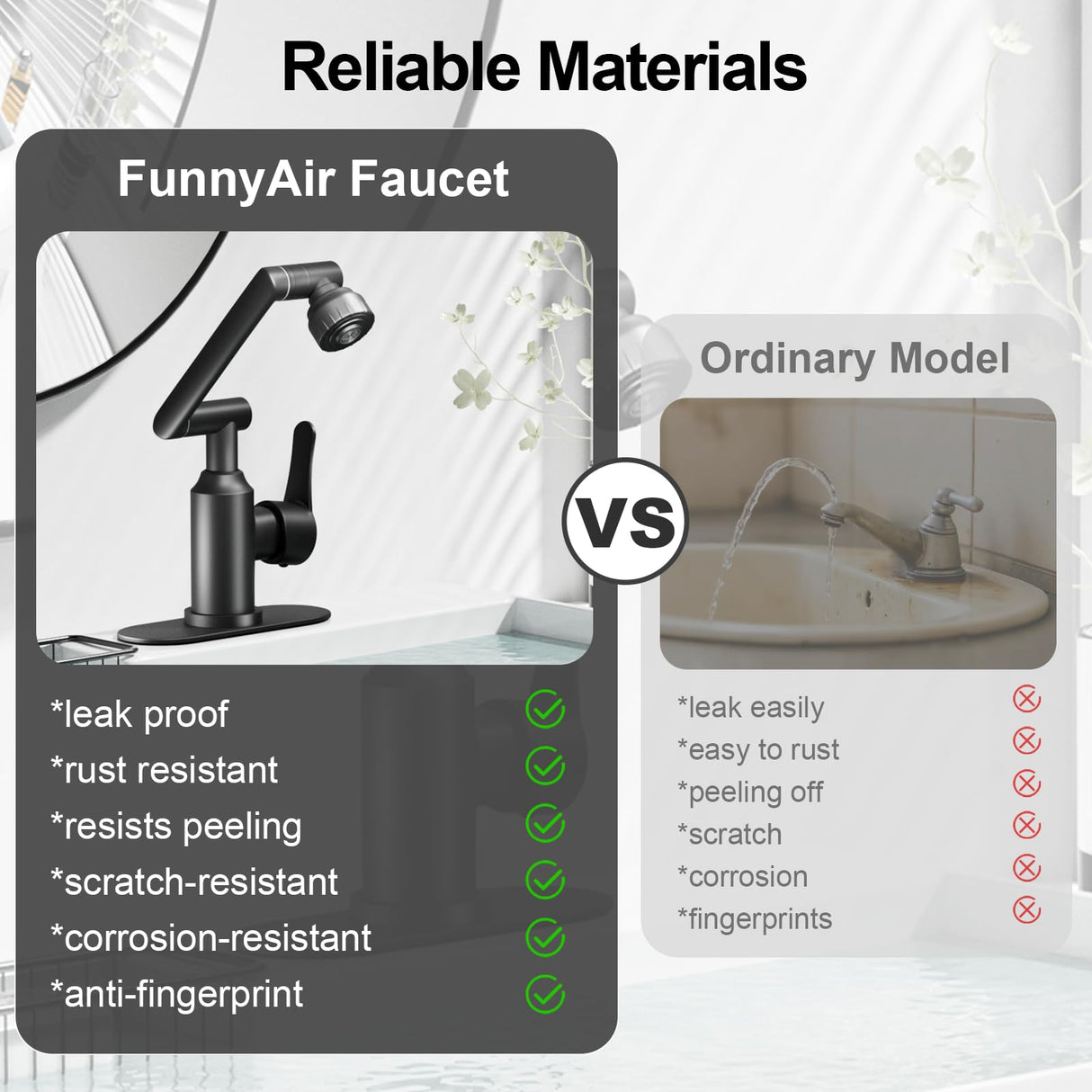 Griferia Lavamanos Monocontrol 1080° Giratoria Acero Inoxidable
