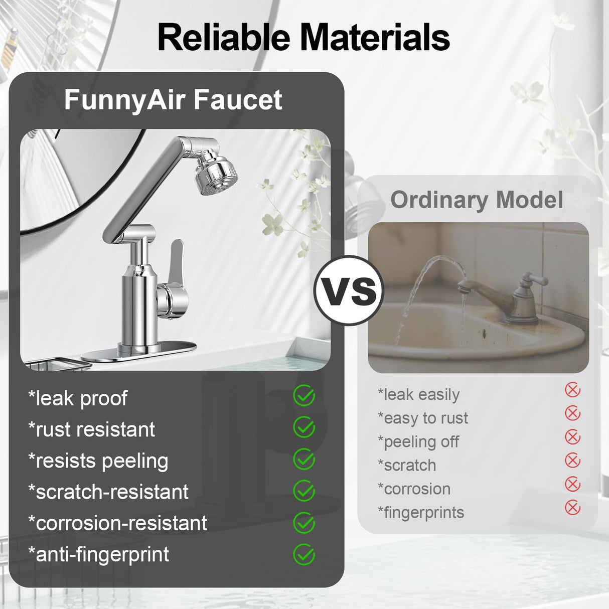 Griferia Lavamanos Monocontrol 1080° Giratoria Acero Inoxidable
