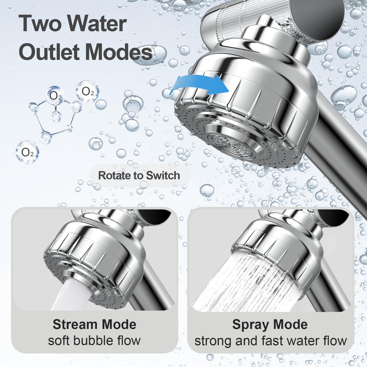 Griferia Lavamanos Monocontrol 1080° Giratoria Acero Inoxidable