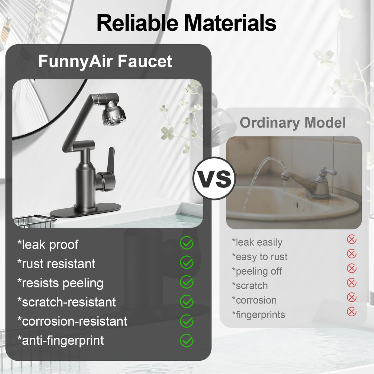 Griferia Lavamanos Monocontrol 1080° Giratoria Acero Inoxidable