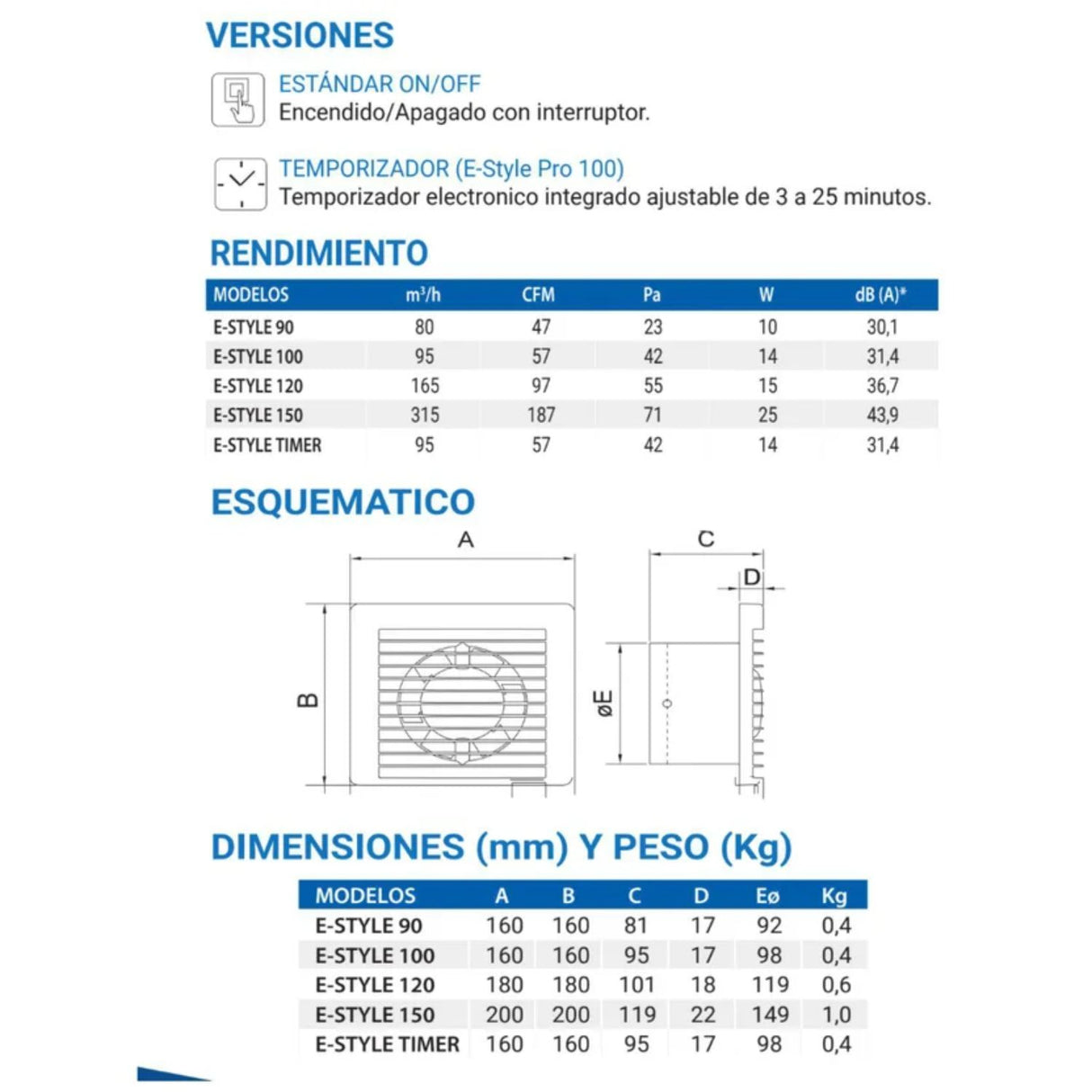 Extractores Axiales Minystile y E - 20x20cm - Sin Timer / Con Damper (Copia)