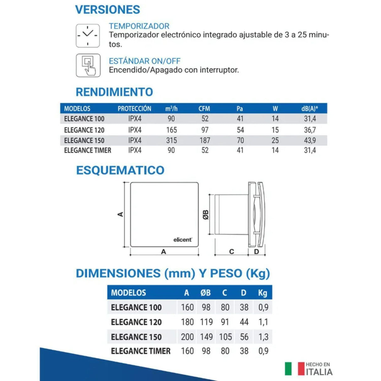 Extractor Axial Elegance - 20x20cm - 6" / Caudal 315 M³