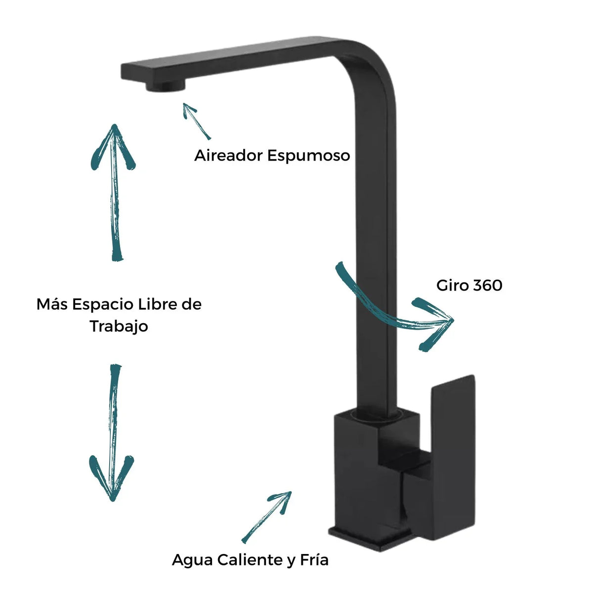 Griferia Lavaplatos Monocontrol Tipo L Negra Alta Calidad