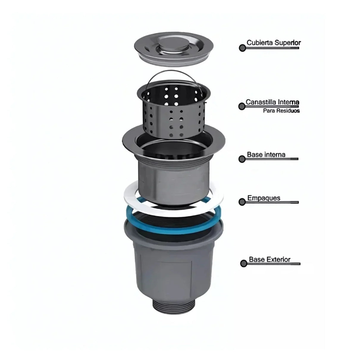 Set de Lujo para Lavaplatos: Canastilla Lujo y Grifería Monocontrol Extraíble en Negro Mate