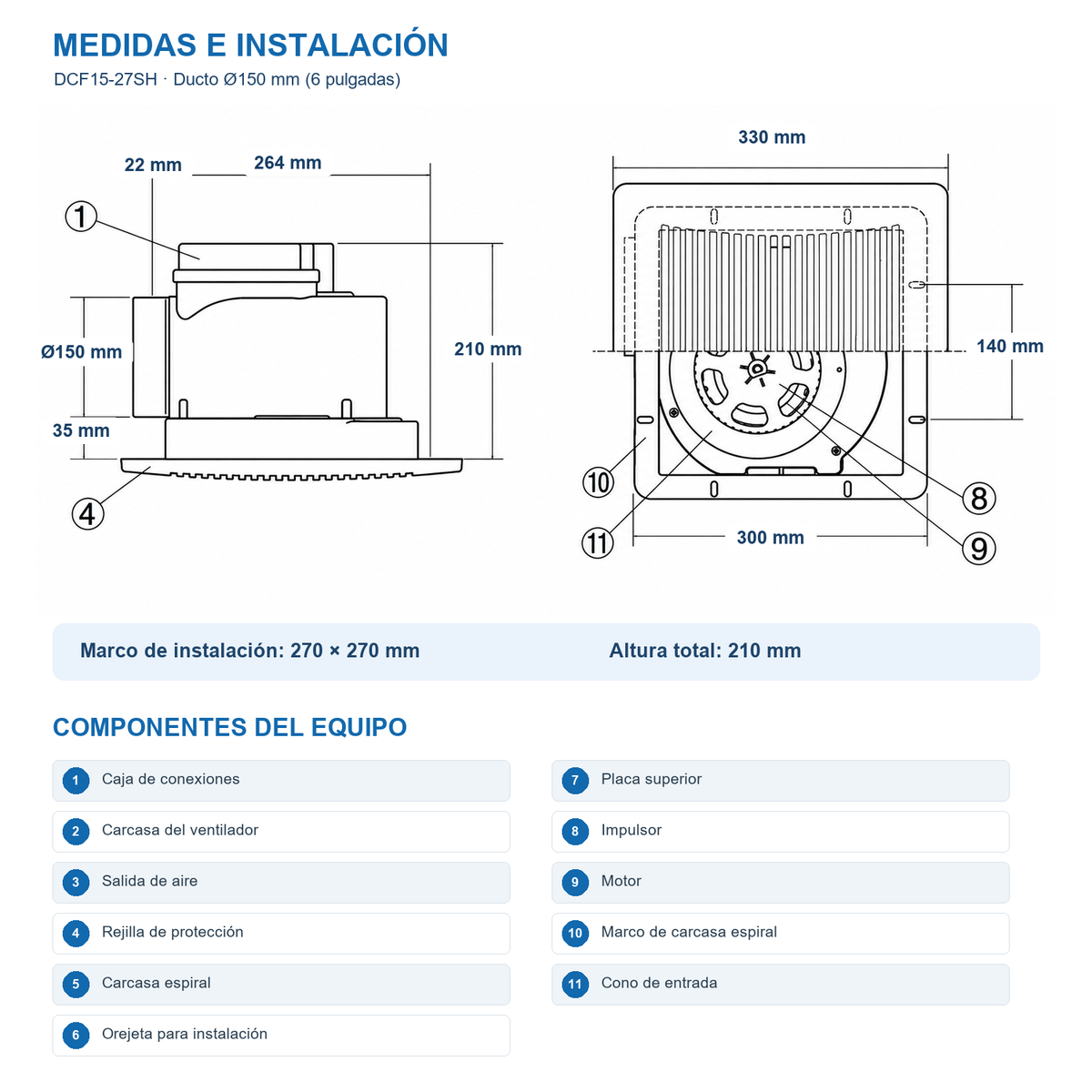 Medidas y componentes del extractor centrífugo DCF15-27SH para ducto de 6 pulgadas