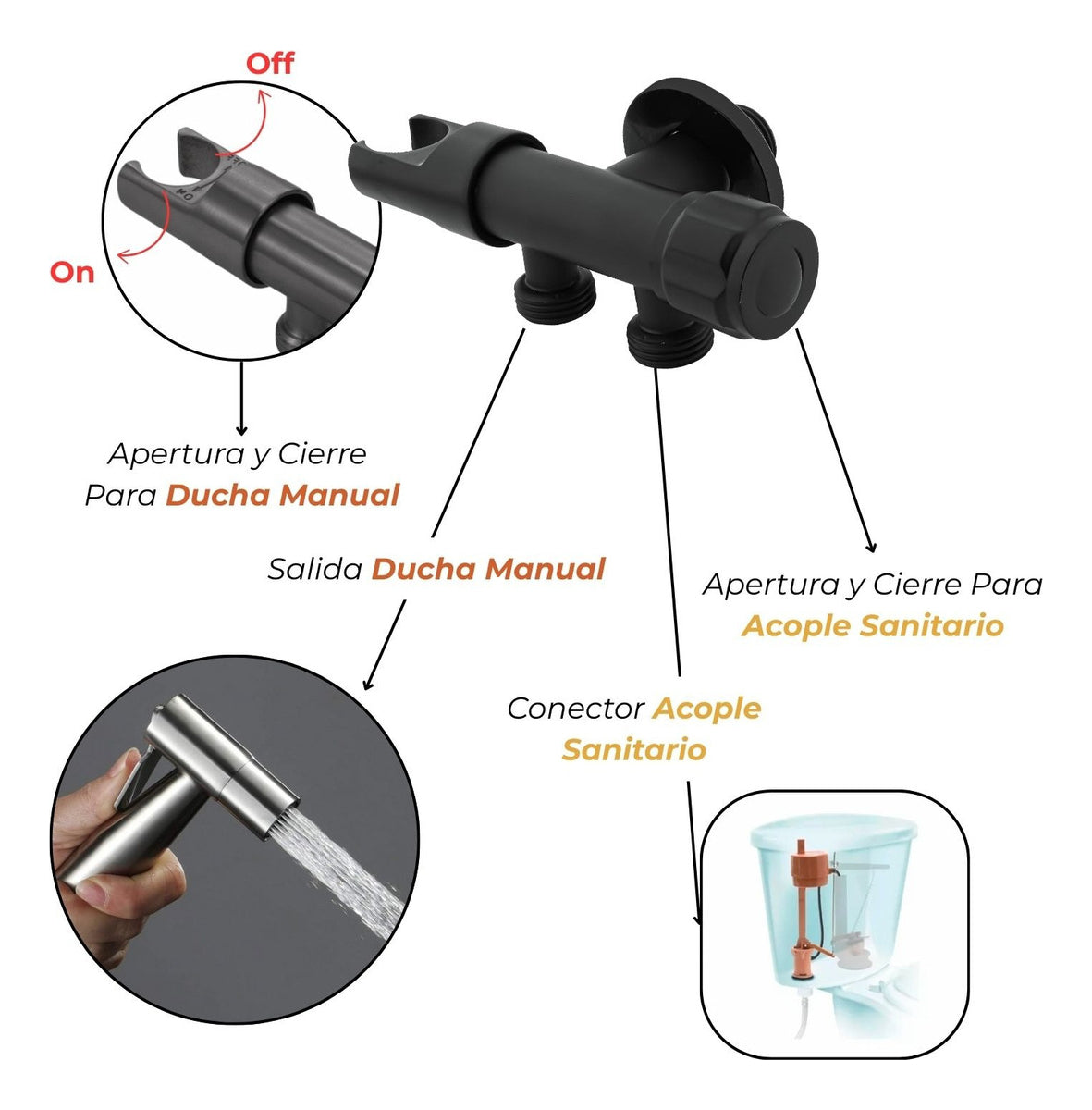 Válvula Registro-Desviador-Soporte Negro SUS304 con Válvula de Cierre por Separado