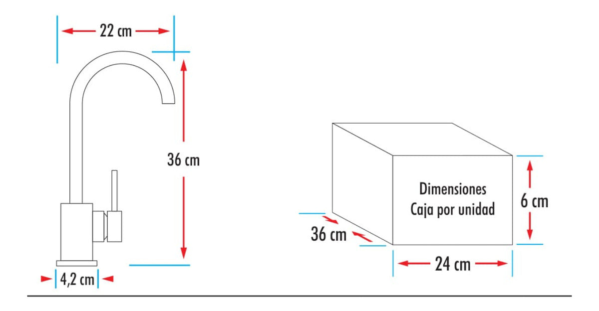 Grifer¡a Lavamanos Mezclador Met lico