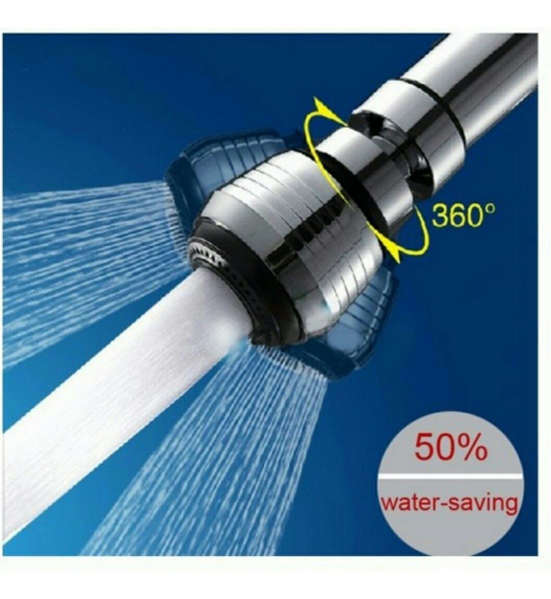 Economizador Agua Orientable Y Cambio