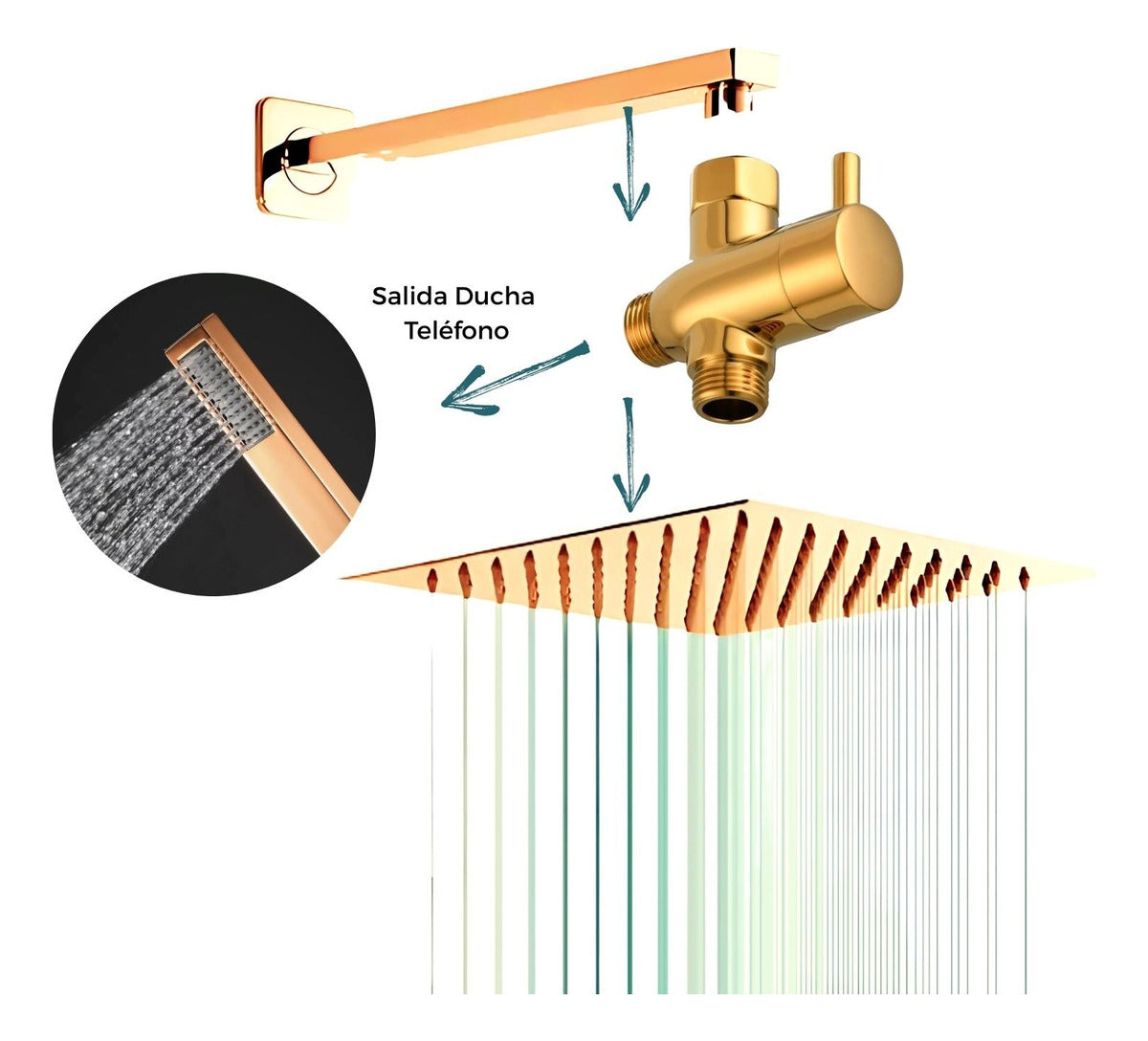 Desviador Derivador para Ducha Tel‚fono - Dorado Met lico