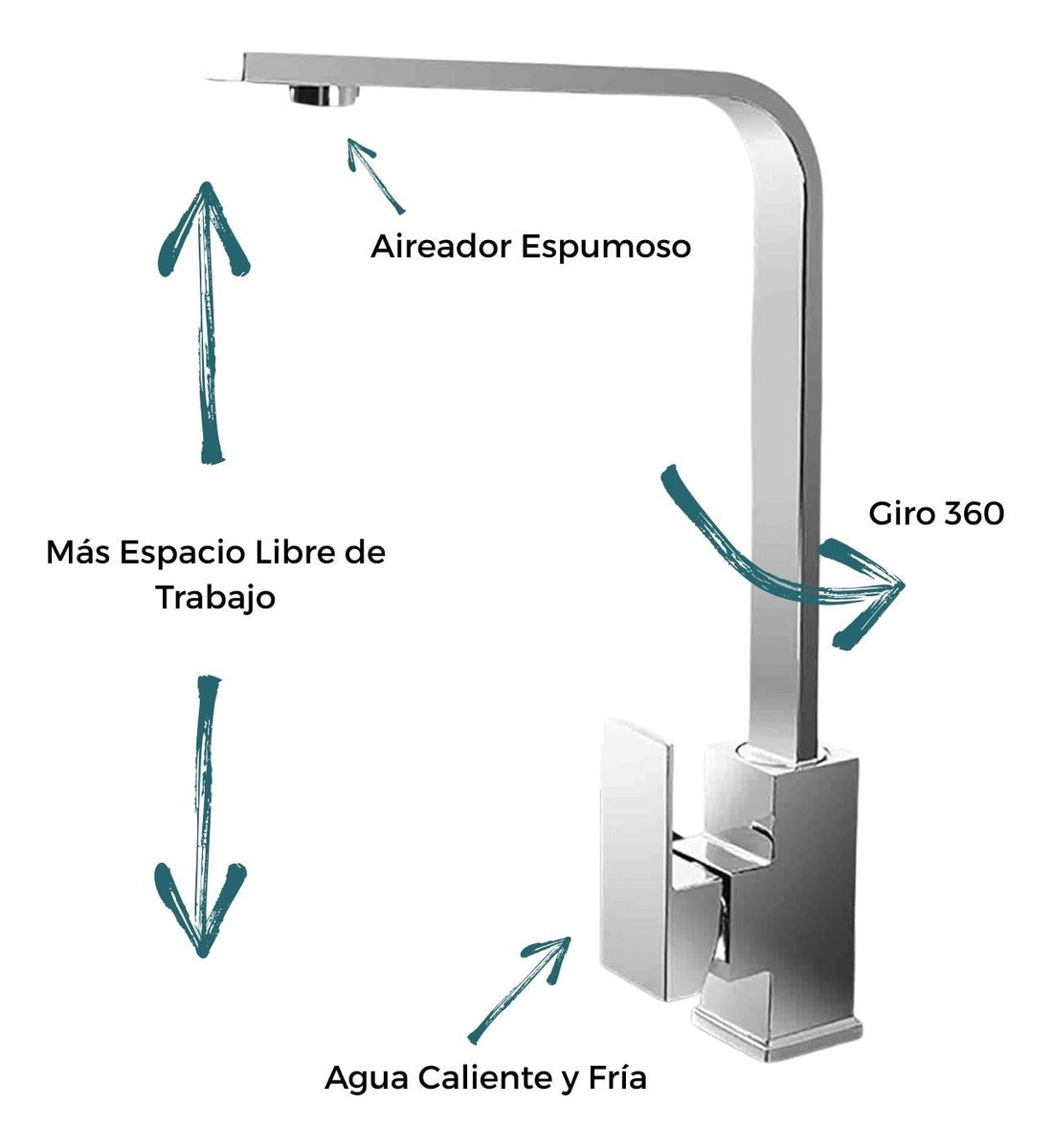 Grifer¡a Lavaplatos Monocontrol Tipo L Satinada Alta Calidad