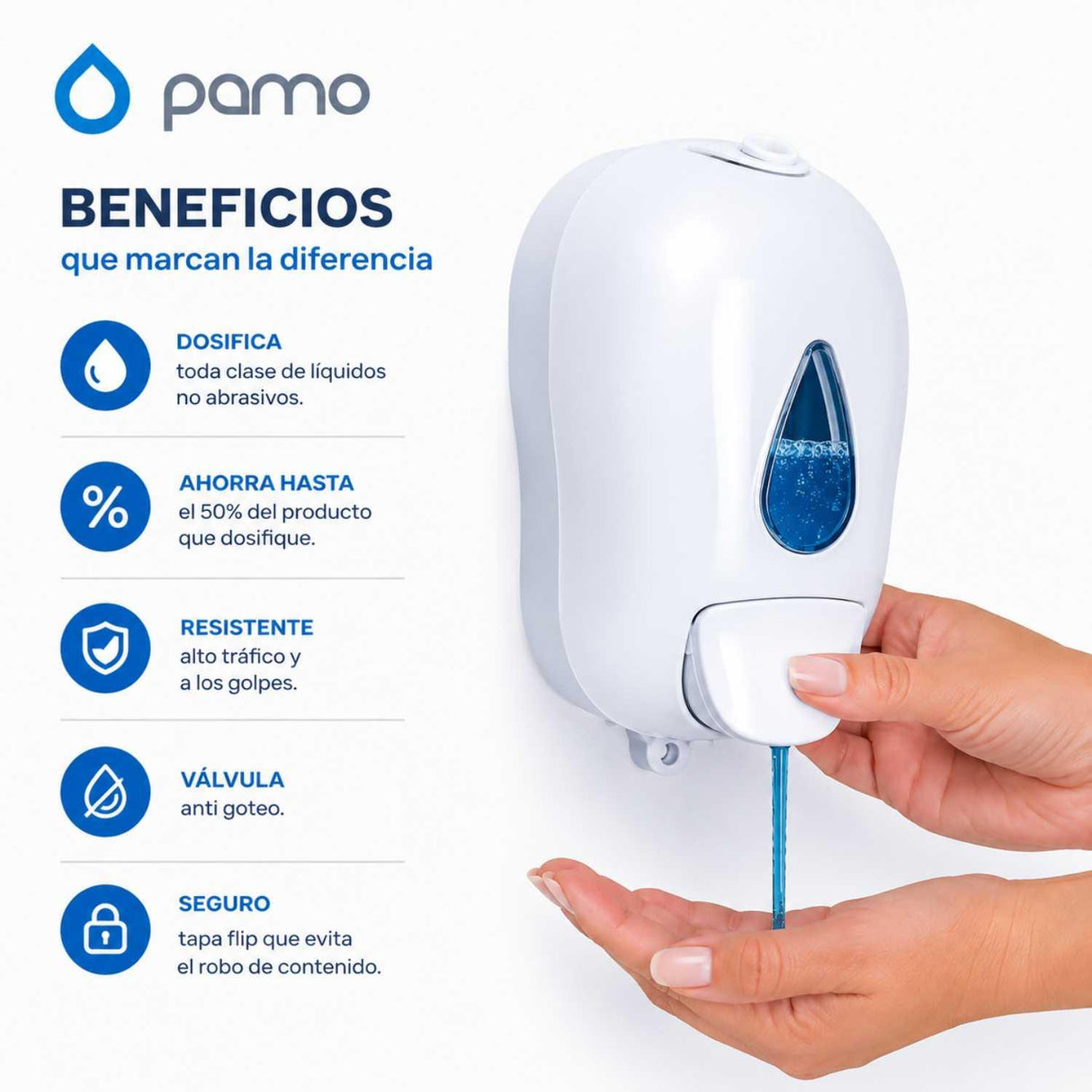 Dispensador De Jabón Líquido Sistema Anti Goteo