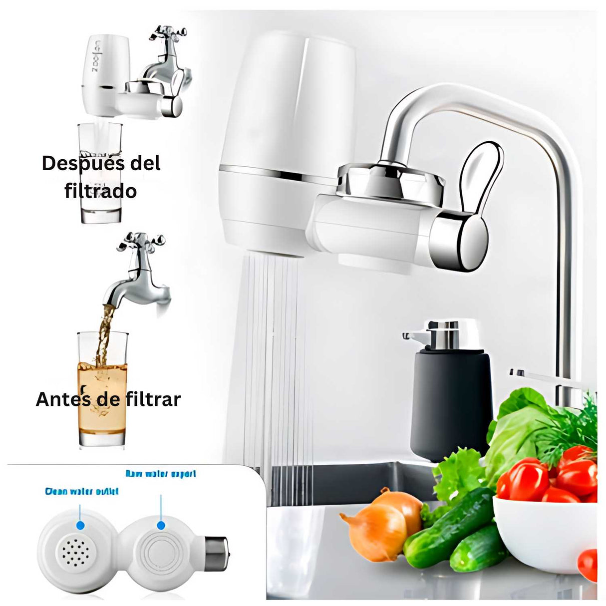 Purificador de Agua MultiFiltro™ – Agua pura y fresca directo de tu grifo