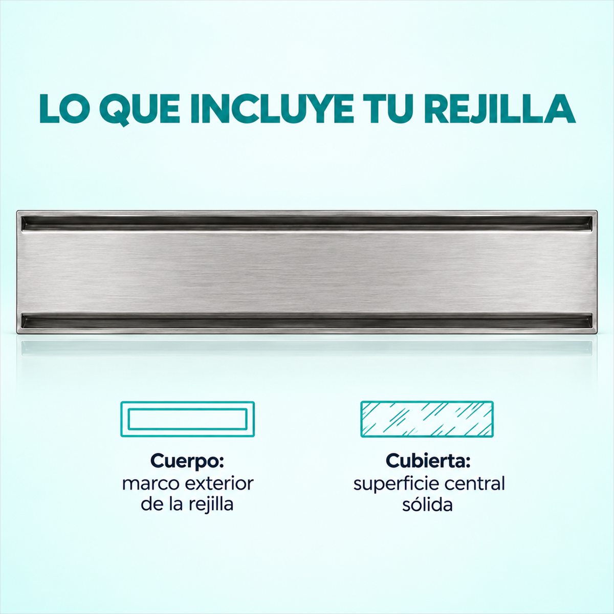 RI80S: infografía de contenido de la rejilla
