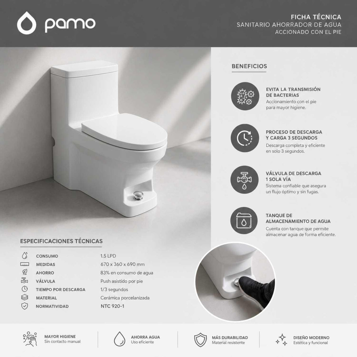 Sanitario Ecológico 1.5 LPD con Descarga al Pie – Ahorro de Agua 83%