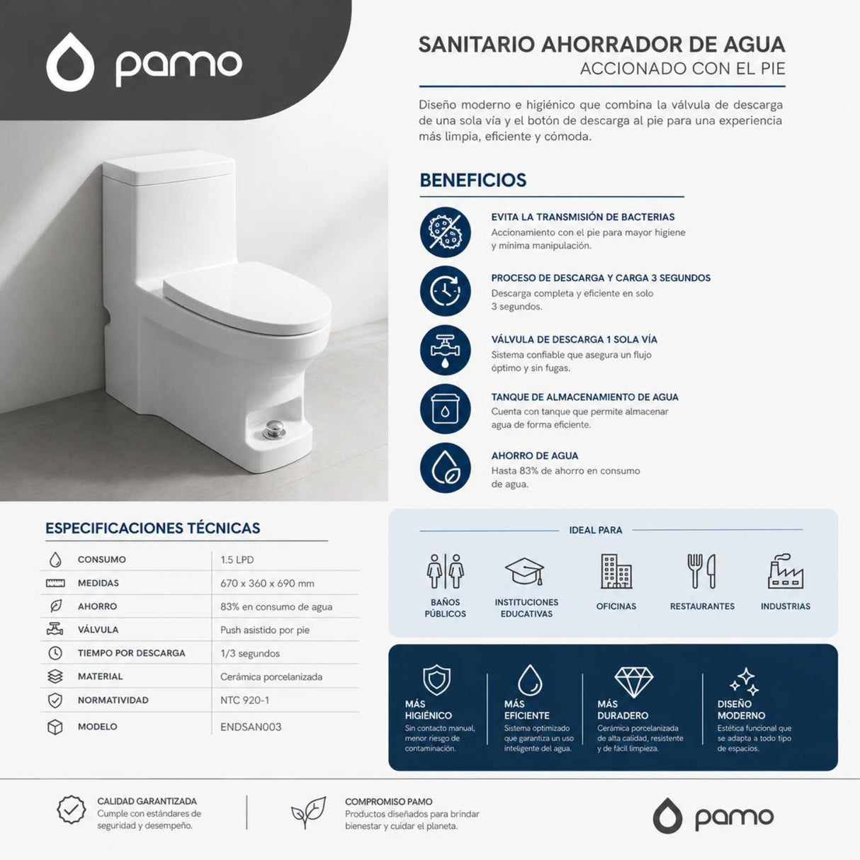 Sanitario Ecológico 1.5 LPD con Descarga al Pie – Ahorro de Agua 83%