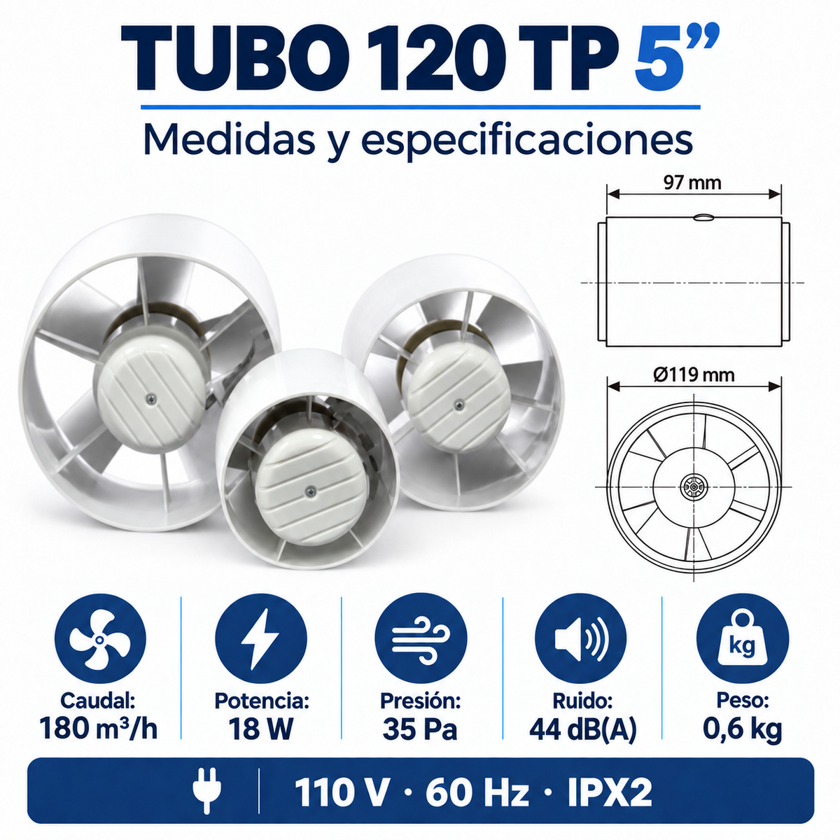 Medidas y especificaciones del extractor axial TUBO 120 TP 5 pulgadas