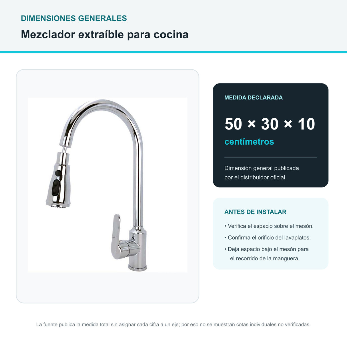 Dimensiones generales verificadas del mezclador extraíble para cocina