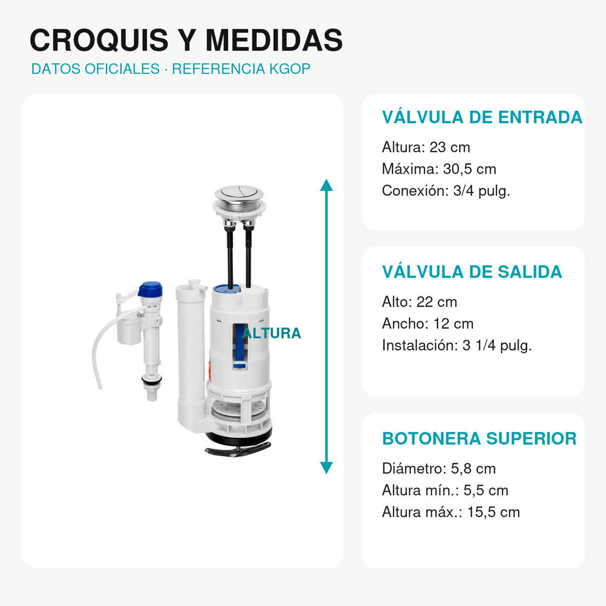 Croquis y medidas oficiales del kit Boccherini KGOP