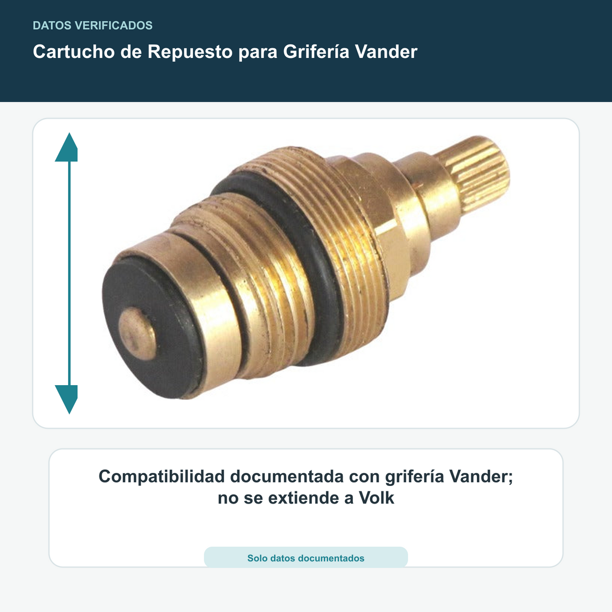 Cartucho de Repuesto para Grifería Vander - Compatibilidad documentada con grifería Vander; no se extiende a Volk