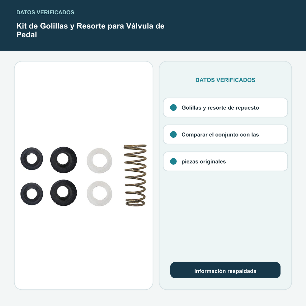 Kit de Golillas y Resorte para Válvula de Pedal - Golillas y resorte de repuesto. Comparar el conjunto con las piezas originales
