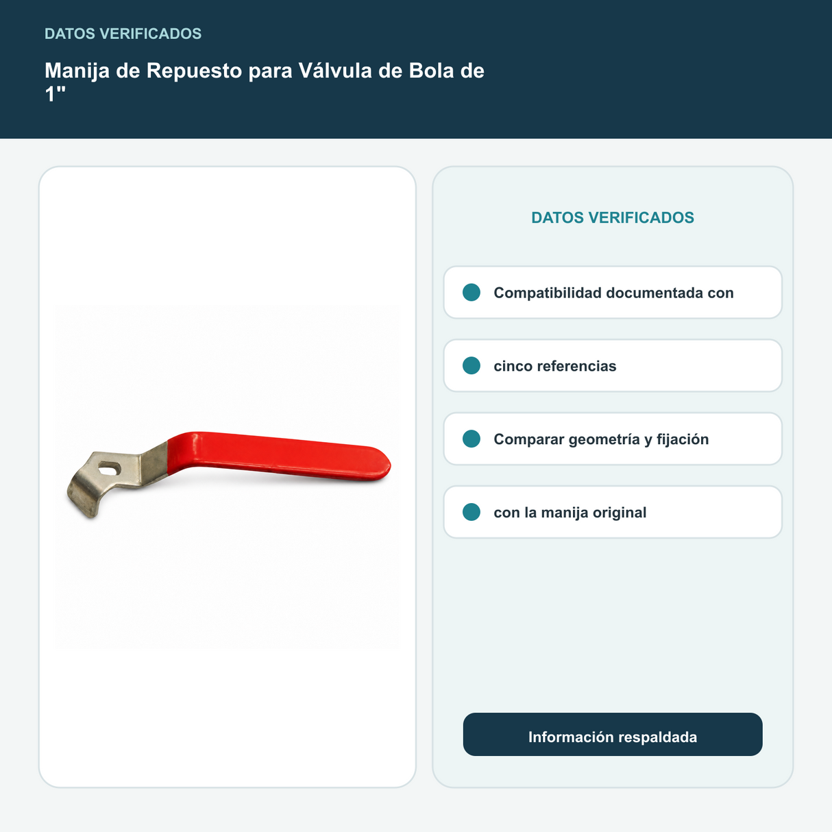 Manija de Repuesto para Válvula de Bola de 1" - Compatibilidad documentada con cinco referencias. Comparar geometría y fijación con la manija original