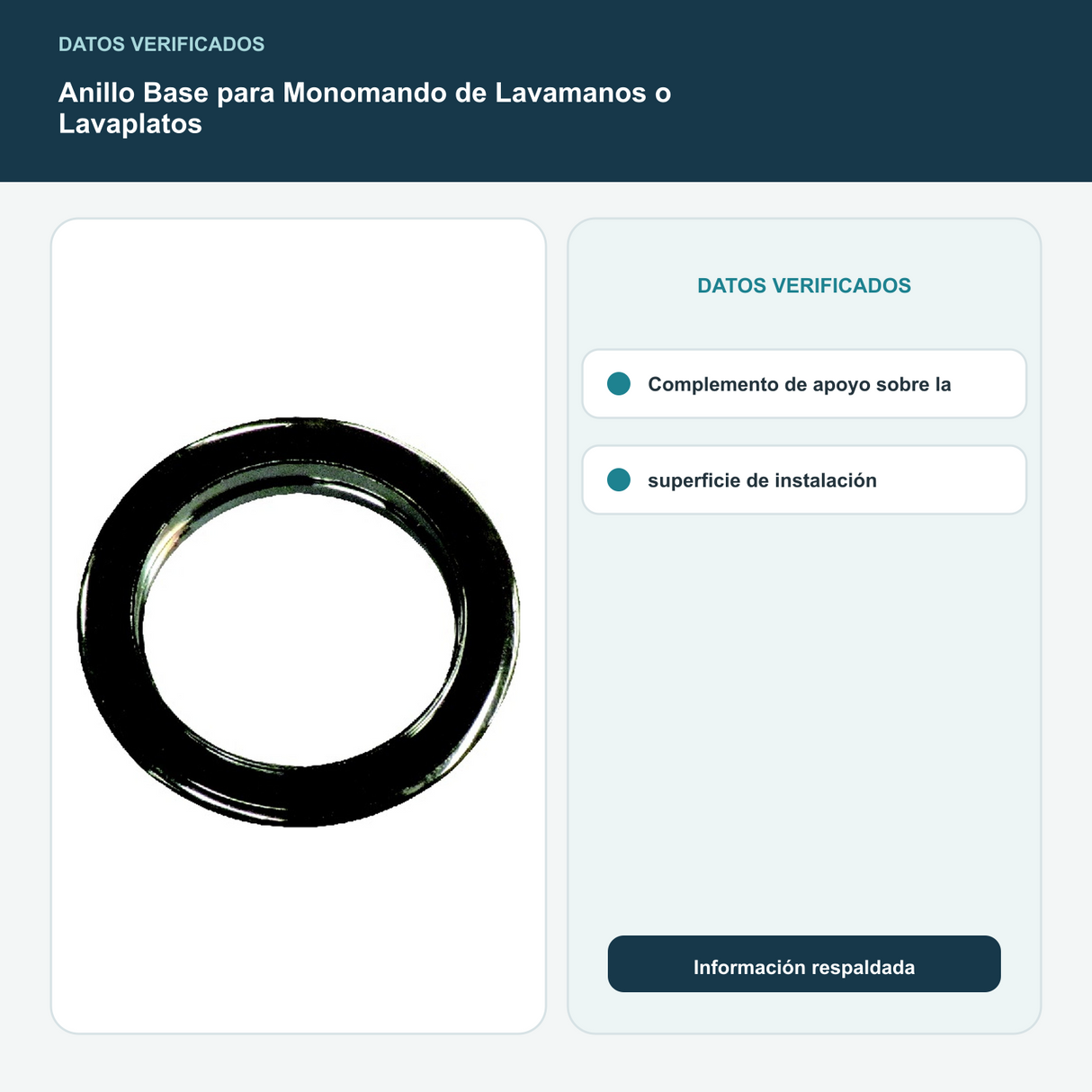 Anillo Base para Monomando de Lavamanos o Lavaplatos - Complemento de apoyo sobre la superficie de instalación