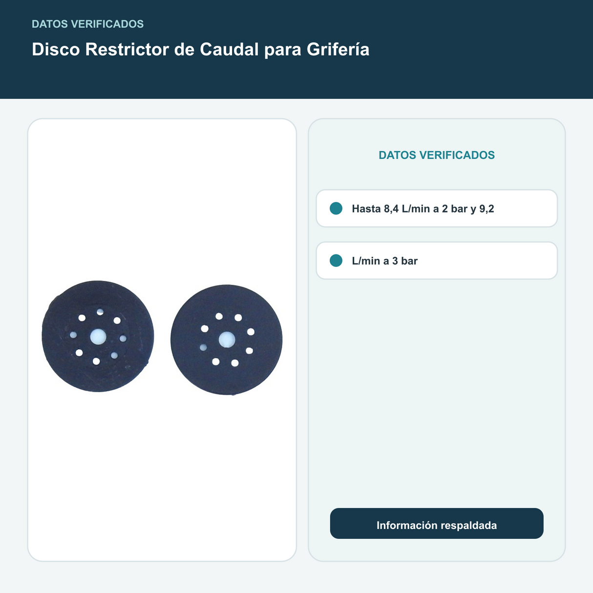 Disco Restrictor de Caudal para Grifería - Hasta 8,4 L/min a 2 bar y 9,2 L/min a 3 bar