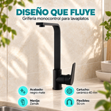 Características principales del producto