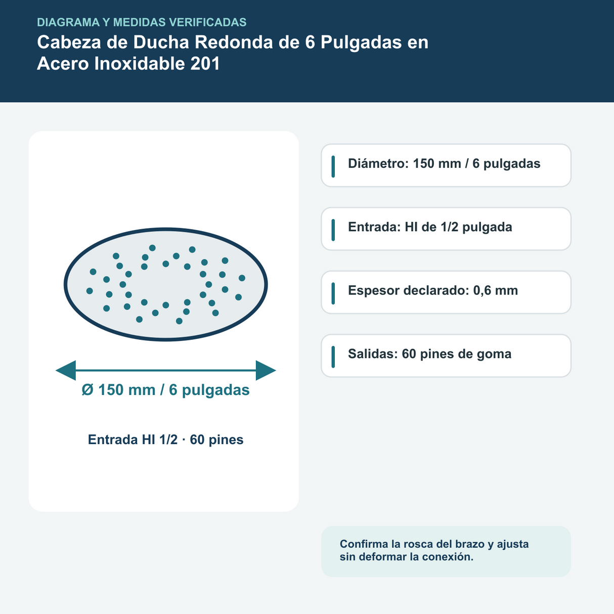 Cabeza de Ducha Redonda de 6 Pulgadas en Acero Inoxidable 201: diagrama o datos técnicos verificados