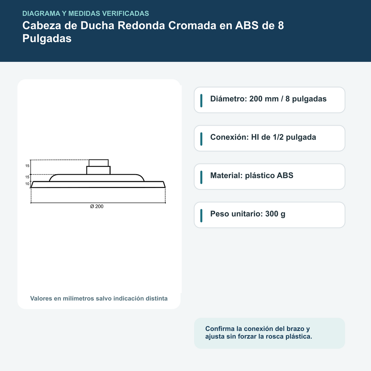 Diagrama o datos verificados del cabeza de ducha redonda cromada en abs de 8 pulgadas