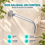 Características principales del producto
